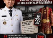 Gaung Rp220 Juta Pakaian Adat Menggema di Tengah Jalan Rusak dan Banjir, Publik Pekanbaru Pertanyakan Nurani Anggaran