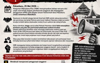 HMR Batalkan Aksi, Soroti Ketidakjelasan Audiensi Dugaan Penggunaan Anggaran Pemko Pekanbaru