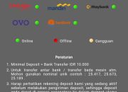 Deposit Mengalir, Kerugian Mengintai: Publik Waspadai Jeratan Judi Online Hometogel
