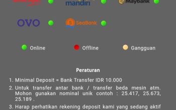 Deposit Mengalir, Kerugian Mengintai: Publik Waspadai Jeratan Judi Online Hometogel