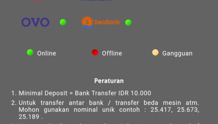 Deposit Mengalir, Kerugian Mengintai: Publik Waspadai Jeratan Judi Online Hometogel