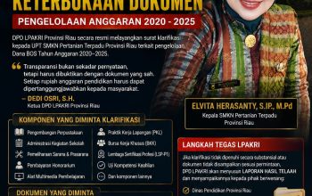 Dana BOS SMKN Pertanian Terpadu Provinsi Riau Disorot, DPD LPAKRI Riau Desak Keterbukaan Dokumen Pengelolaan Anggaran 2020–2025